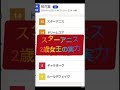 【JRA重賞】桜花賞 2026 ショート予想 【G】