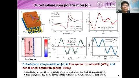 Online Spintronics Seminar #71: Cheng Song