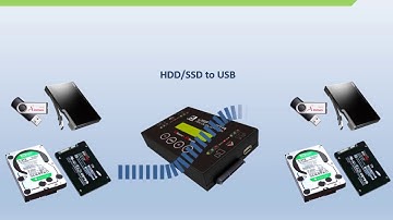 UReach portable hard drive duplicators introduction, pic of one!