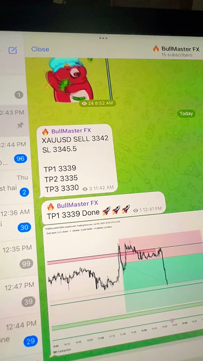 🚀🚀 Join telegram channel 🚀🚀 #xauusd #btc #crypto