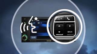 Uconnect 430/430N | Controls
