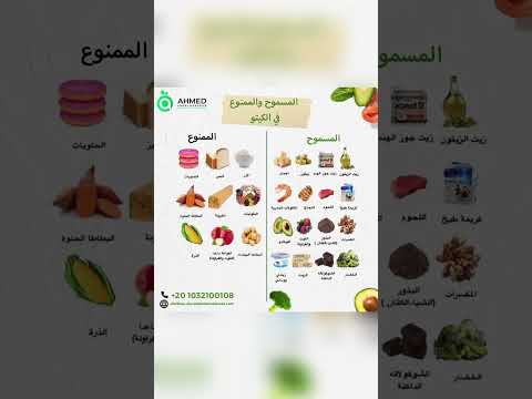 المسموح والممنوع في الكيتو