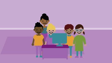 What is Personalized Learning?