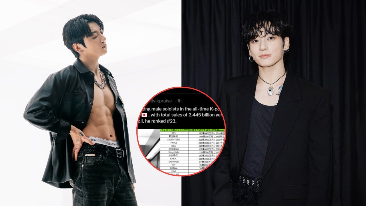 2.4 Billion Yen for Jungkook! But Why Has This Number Become