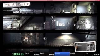 This War of Mine Speedrun in 20 minutes