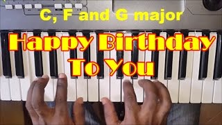 Happy birthday to you easy piano tutorial for beginners. learn how
play in this tutorial. will the chords song on or keyboard ...