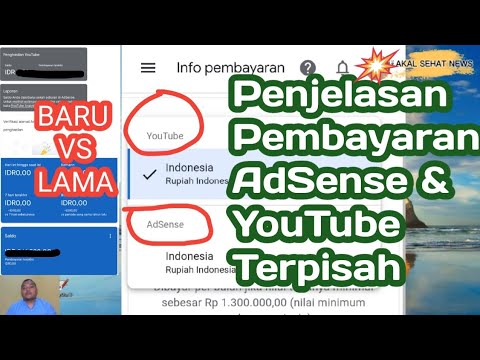 Memahami Google AdSense: Pembayaran, Penyedia Fitur, dan Optimasi Pendapatan
