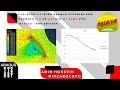 FFS: Example 9.11 of API 579-2 ASME PTB-14-2023 Level 3 Crack Assessment via Abaqus preview