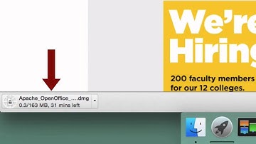 2. Downloading and Installing OpenOffice on a Mac