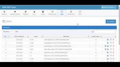 Source Code Sistem Informasi Akademik SMA