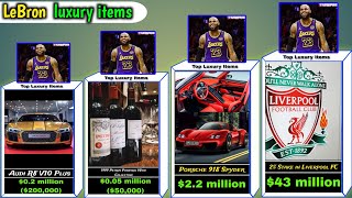 LeBron James' Most Expensive & Luxury Items You Won’t Believe!