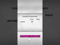What This Advertising Test Revealed