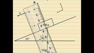 An introduction to resolving forces