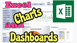 How to create Excel Charts and Dashboards - Tagalog Tutorial Wealth