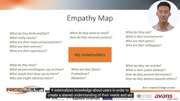 The future-proof professional in the H&W sector - part 5 | 49/79 | UPV