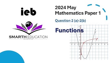 2024 May (IEB) Mathematics Paper 1 Question 2 (a) - 2 (b) | Sketching logarithmic functions