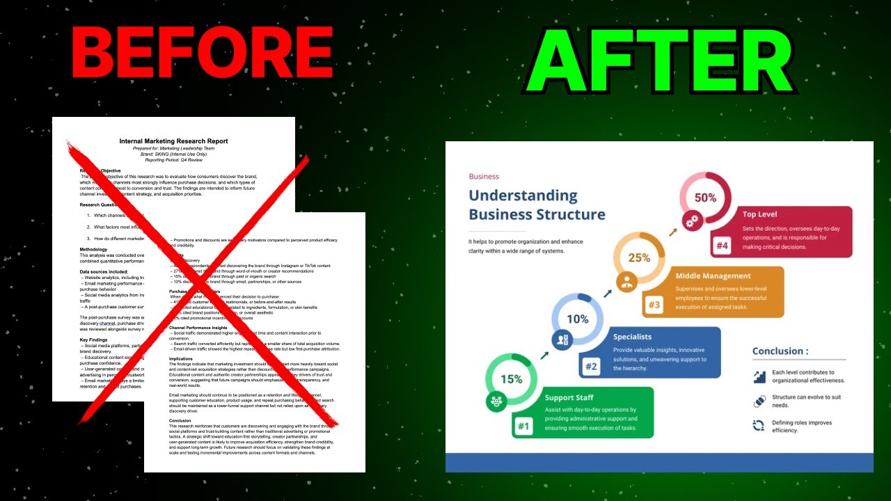 Best AI Infographic Maker in 2026: Turn Any Data Into a Clean ...