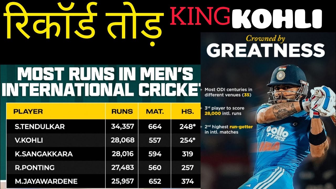 🔴 Live Cricket AUSTRALIA CRICKETER Healey RETIRED INT CRICKET RCB NEW HOME DY PATIL IPL 2026 