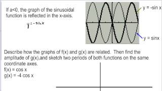Honors Precalculus Section 4.4 Graphing Sine and Cosine