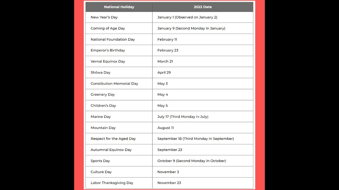2023 Japan Public holiday