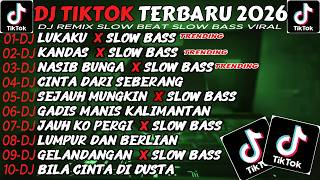 DJ TIKTOK TERBARU 2026 -🎵DJ LUKAKU X SLOW BASS🎵DJ KANDAS X SLOW BASS - FULL ALBUM |SEMERU RMX