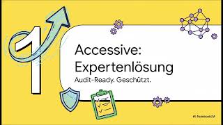 Digitale Compliance einfach erklärt | WCAG &amp; ADA verstehen (Accessive)