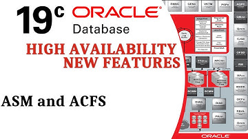 ORACLE DATABASE 19C HIGH AVAILABILITY NEW FEATURES - ASM and ACFS 2/4