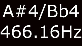 A#4 / Bb4 Note Frequency Test