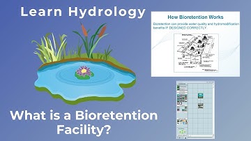 What is a Bioretention Facility? | Hydrology Education