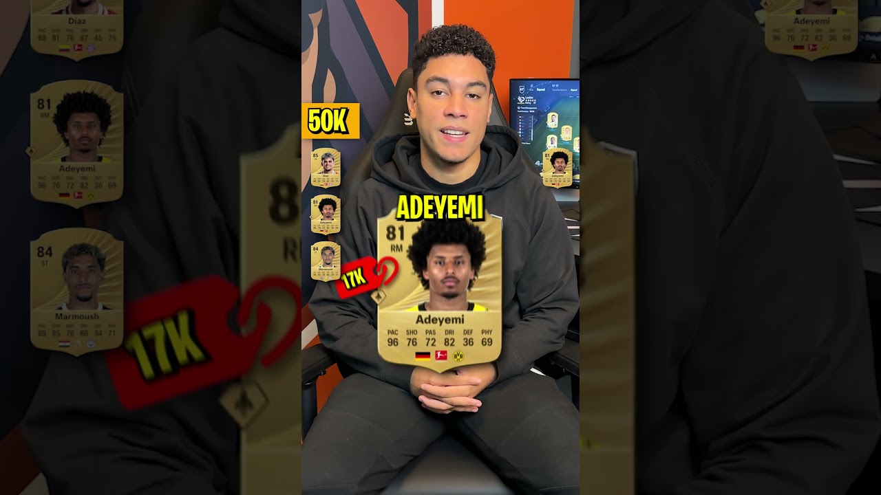 Лучшие бюджетные крайние нападающие в EA FC 26