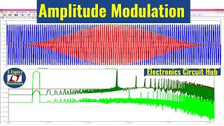 Amplitude Modulation Simulation in ltspice