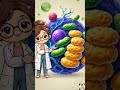 Prokaryotic cells vs eukaryotic cells 🦠