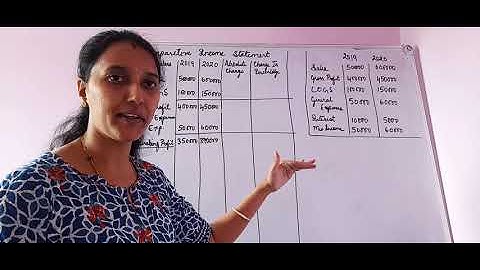 Comparative Income Statement