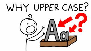 Why Capital Letters Are Called Uppercase (It's Literally a Box)