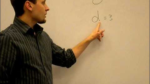 The Dotted Half Note