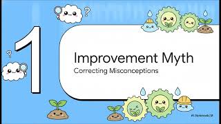 ISO 14001:2026 EMS Lead Auditor -22.1- Continual Improvement in ISO 14001:2026 (Clause 10.1)