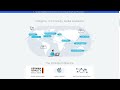 Best VDS Hosting 2026? Inside Contabo’s Virtual Dedicated Servers