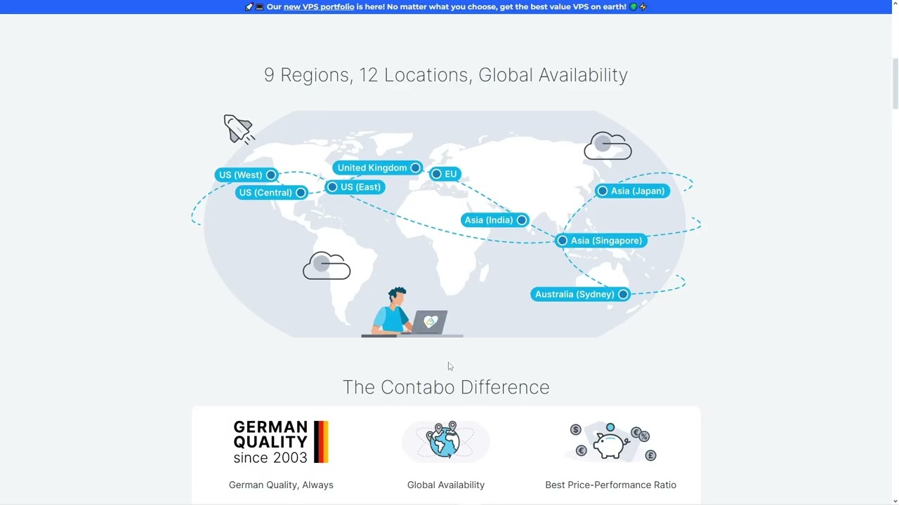 Best VDS Hosting 2026? Inside Contabo’s Virtual Dedicated Servers
