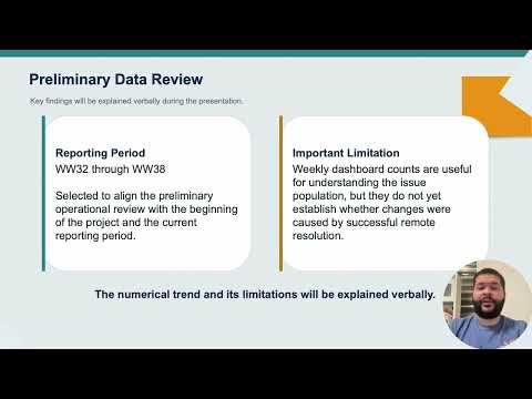 Assessment 7 2 Oral Progress Report