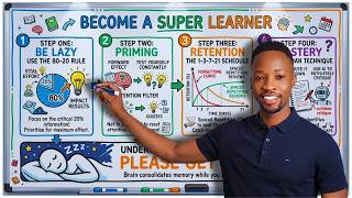 How To Master Anything 10x Faster This will change how you learn forever