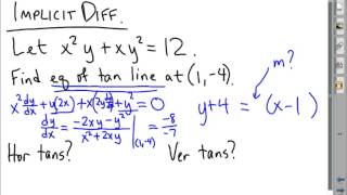 CA Calculus BC Refresher - Implicit Differentiation