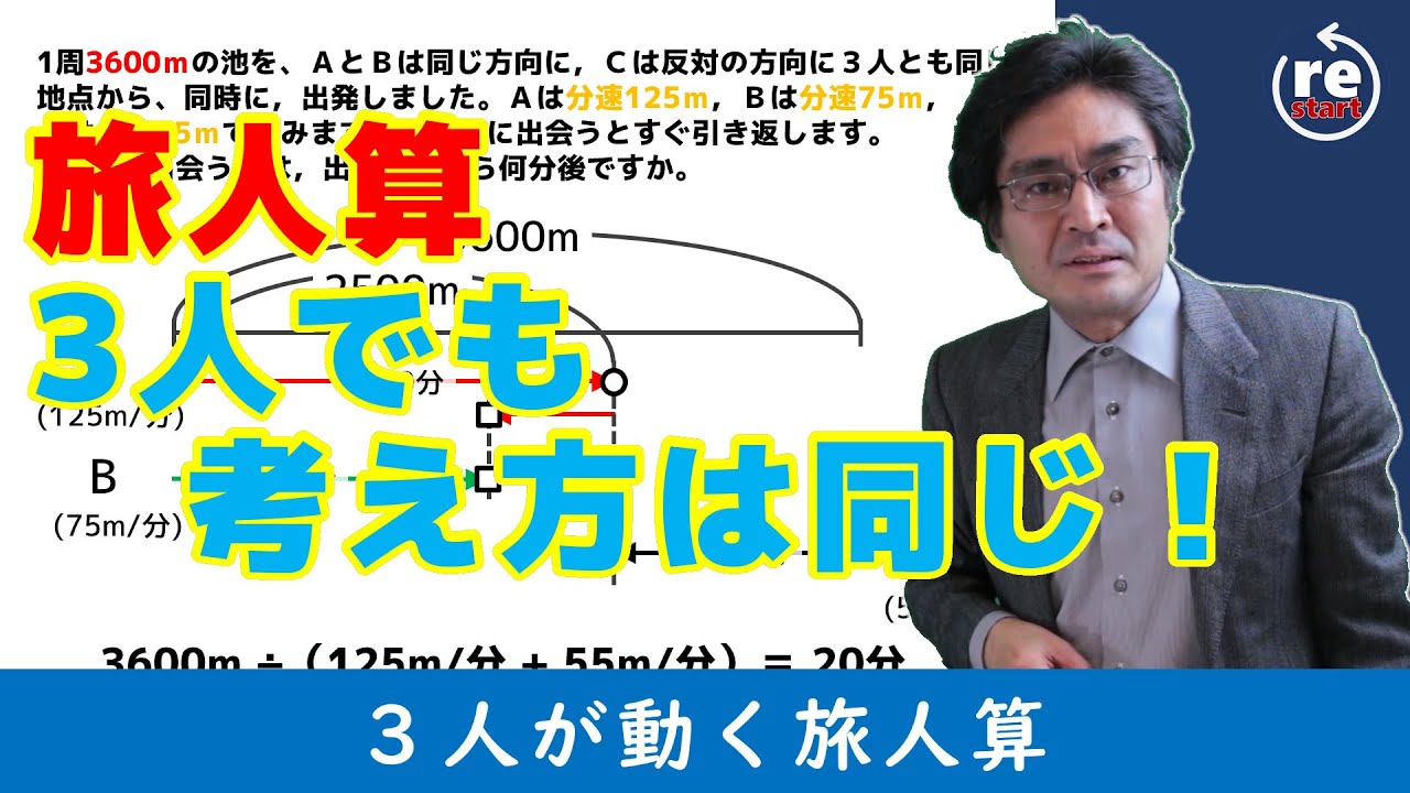 【中学受験・SPI・公務員試験対策】３人が動く旅人算（旅人算5 標準編）