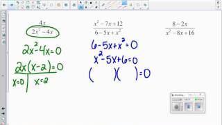 Famous Undefined Values Profile