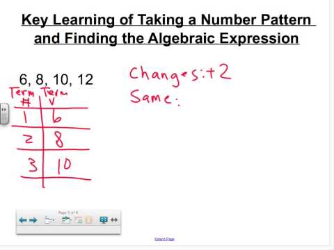 Number Pattern to Algebraic Expression