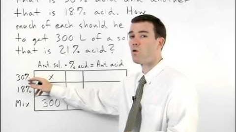 Mixture Word Problems | MathHelp.com