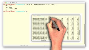 Data Sciences with Bash Shell - Facebook Data Mining Lesson 2A: CSVCUT, CUT