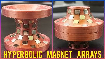 Hyperbolic (funnel shaped) magnet arrays and their special properties