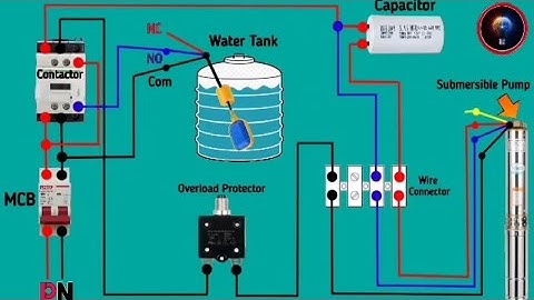 How to install a Submersible Pump on a float switch connection.@hlfoodieboysgirls