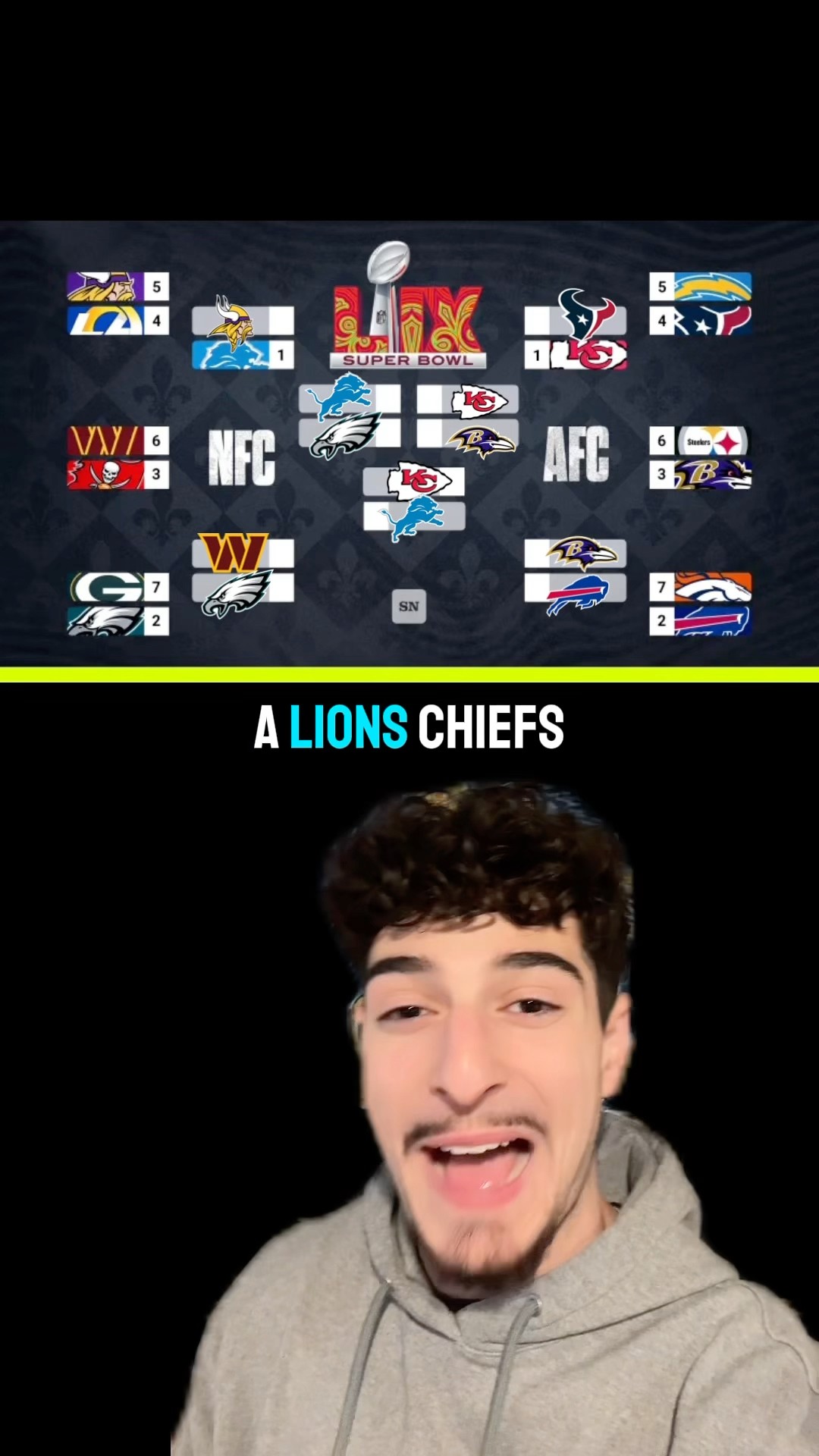 GUARANTEED SUPERBOWL PREDICTION 0 MISTAKES? #packers #chiefs #superbowl #fexr
