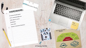 Arm Education Media Launches Real-Time Operating Systems Design and Programming Online Course